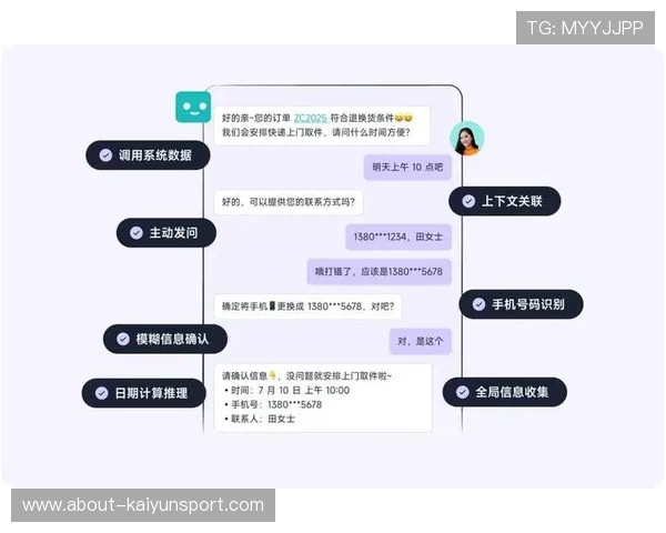 开云官网客服与售后服务指南，了解如何获取专业支持与解决购物中的常见问题