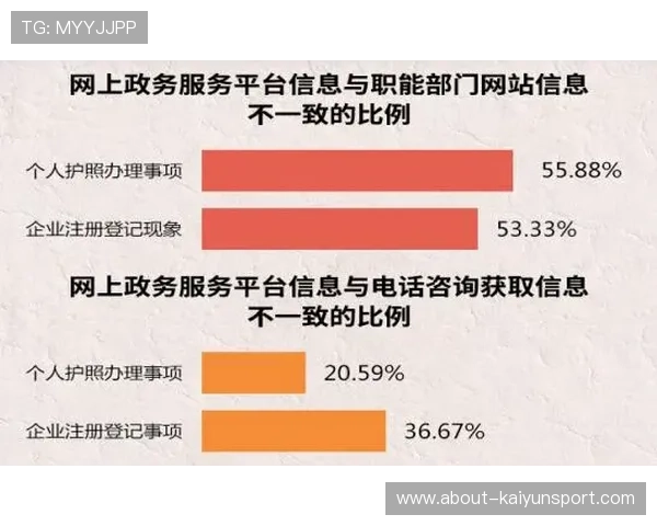 开云体育注册平台全面指南助你轻松注册开启体育娱乐新体验