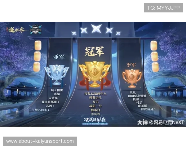 开云电竞旗舰网站为电竞选手提供专业训练资源与比赛策略指导